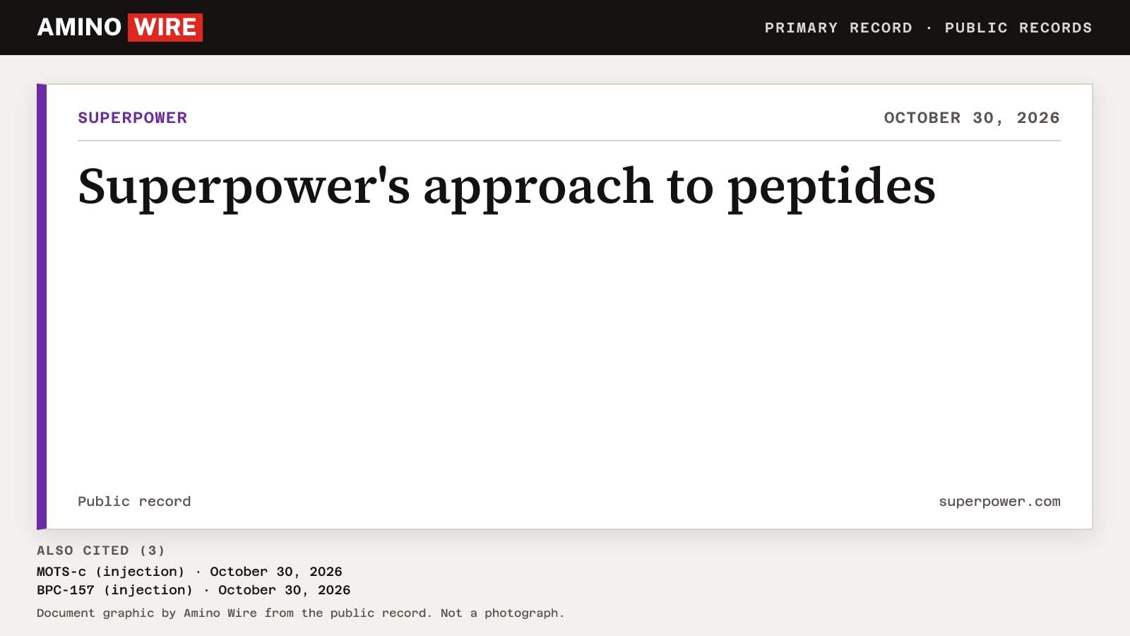 Document graphic of the Public record titled "Superpower's approach to peptides" from Superpower, dated October 30, 2026, and 3 more cited records listed below it.